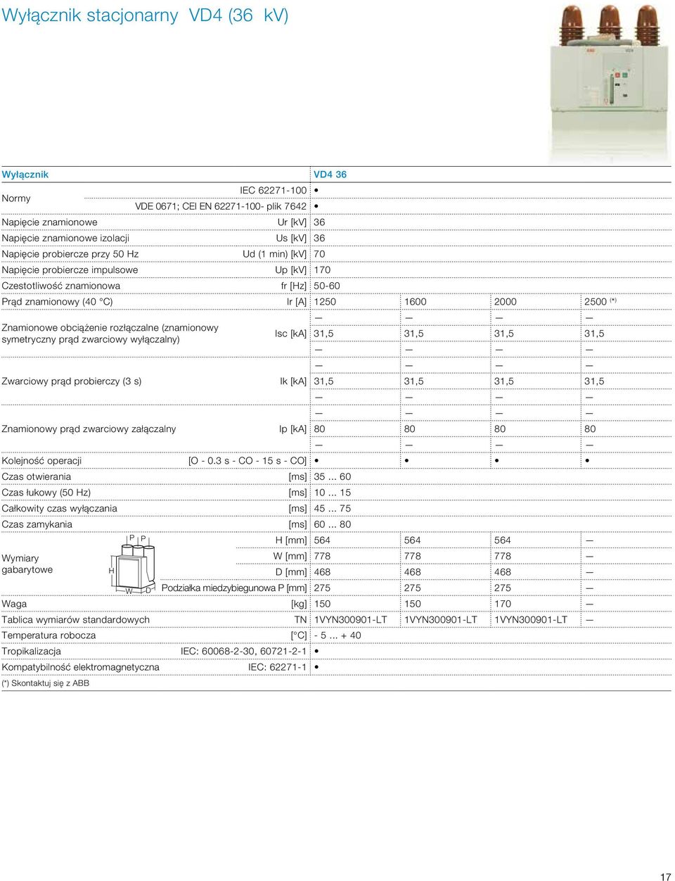 (znamionowy symetryczny prąd zwarciowy wyłączalny) Isc [ka] 31,5 31,5 31,5 31,5 Zwarciowy prąd probierczy (3 s) Ik [ka] 31,5 31,5 31,5 31,5 Znamionowy prąd zwarciowy załączalny Ip [ka] 80 80 80 80