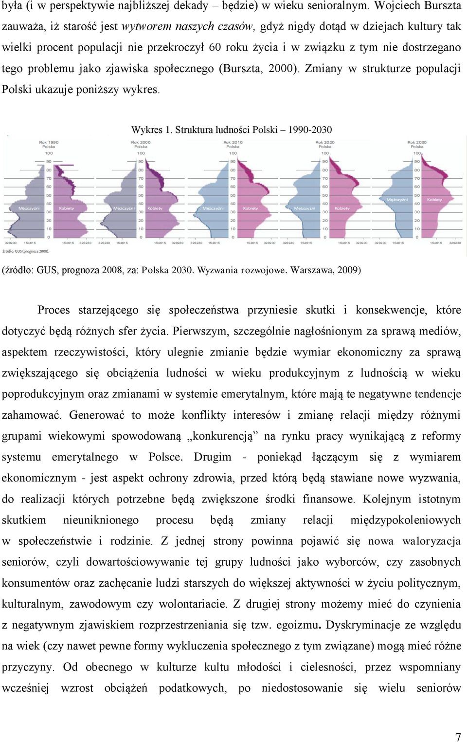 tego problemu jako zjawiska społecznego (Burszta, 2000). Zmiany w strukturze populacji Polski ukazuje poniższy wykres. Wykres 1.