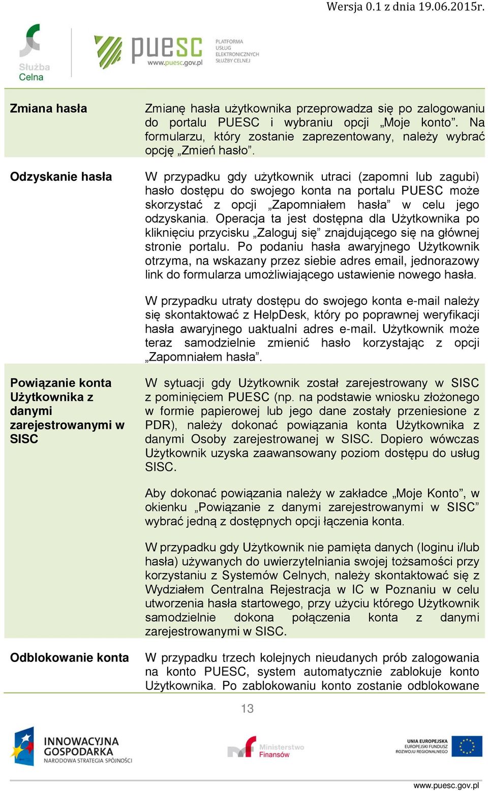 W przypadku gdy użytkownik utraci (zapomni lub zagubi) hasło dostępu do swojego konta na portalu PUESC może skorzystać z opcji Zapomniałem hasła w celu jego odzyskania.