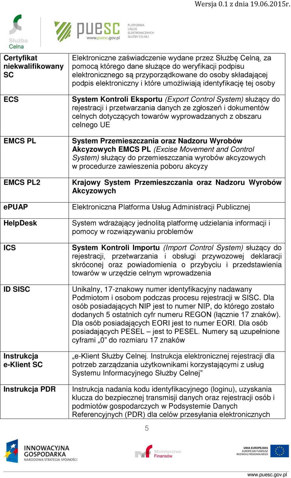 System) służący do rejestracji i przetwarzania danych ze zgłoszeń i dokumentów celnych dotyczących towarów wyprowadzanych z obszaru celnego UE System Przemieszczania oraz Nadzoru Wyrobów Akcyzowych