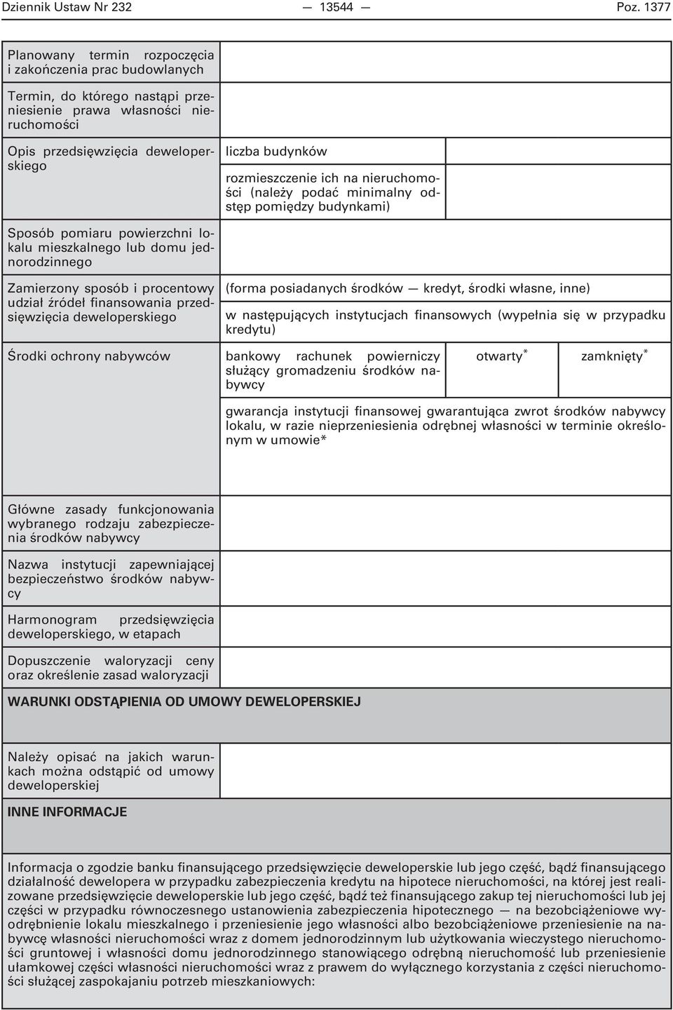 rozmieszczenie ich na nieruchomości (należy podać minimalny odstęp pomiędzy budynkami) Sposób pomiaru powierzchni lokalu mieszkalnego lub domu jednorodzinnego Zamierzony sposób i procentowy udział