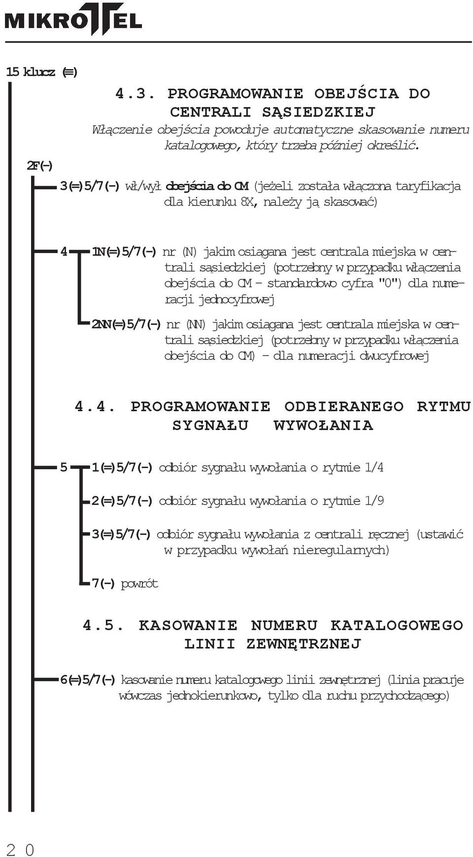 (potrzebny w przypadku włączenia obejścia do CM - standardowo cyfra "0") dla numeracji jednocyfrowej 2NN(=)5/7(-) nr (NN) jakim osiągana jest centrala miejska w centrali sąsiedzkiej (potrzebny w