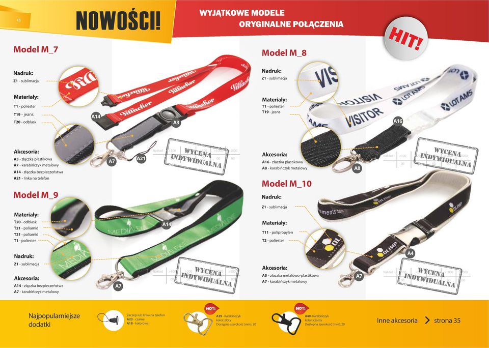 A14 - złączka bezpieczeństwa A21 - linka na telefon Model M_9 A7 A21 Nakład >100 >200 >500 >1000 >5000 00 00 00 00 00 A16 - złaczka plastikowa A8 - karabińczyk metalowy Model M_10 Nadruk: A8 Nakład