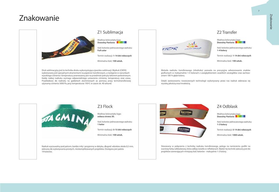 Wydruk (CMYK) wykonywany jest specjalnymi atramentami na papierze transferowym, a następnie w warunkach wysokiego ciśnienia i temperatury przenoszony jest na przedmiot pokryty lakierem poliestrowym.