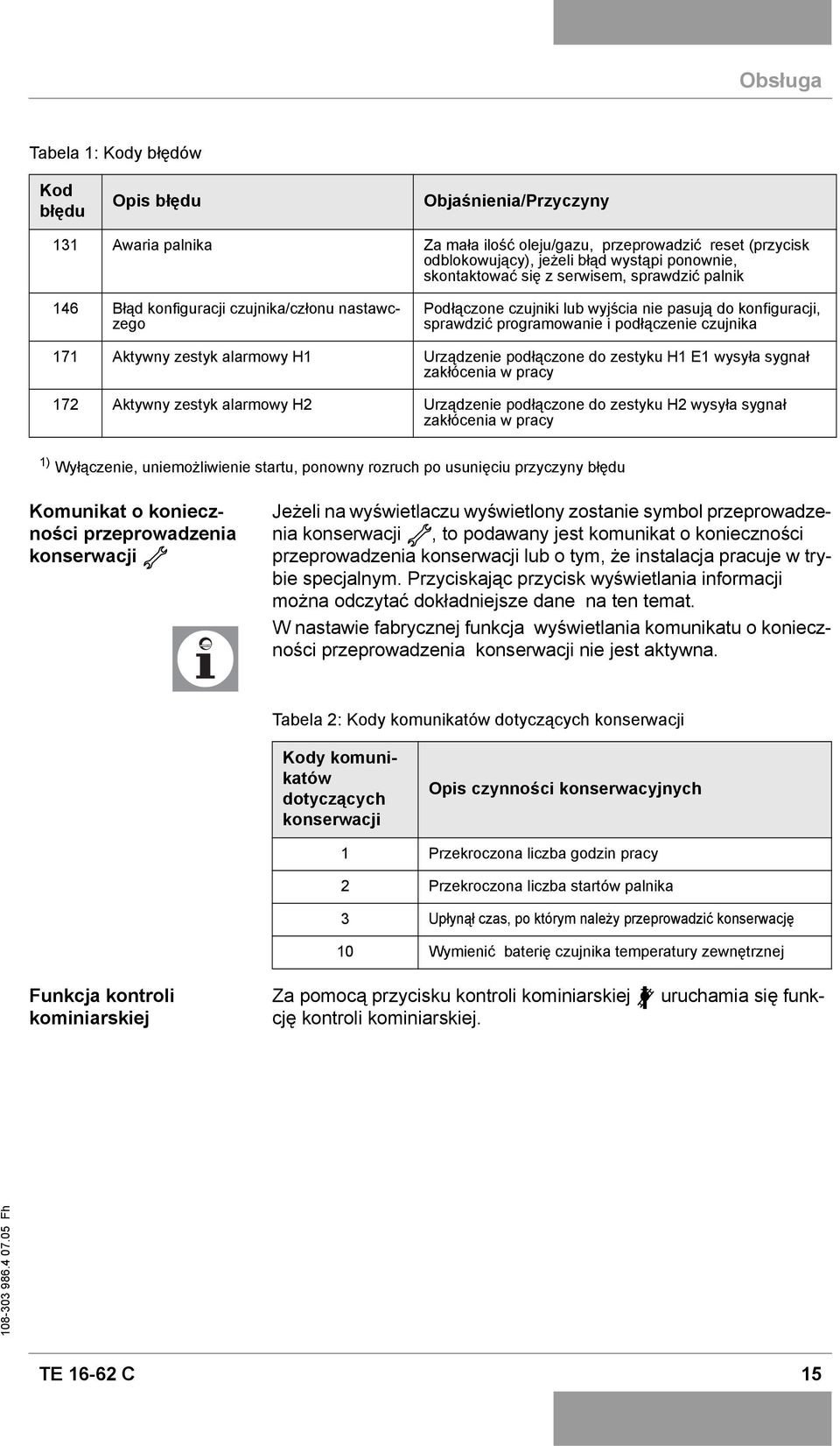 czujnika 171 Aktywny zestyk alarmowy H1 Urządzenie podłączone do zestyku H1 E1 wysyła sygnał zakłócenia w pracy 172 Aktywny zestyk alarmowy H2 Urządzenie podłączone do zestyku H2 wysyła sygnał