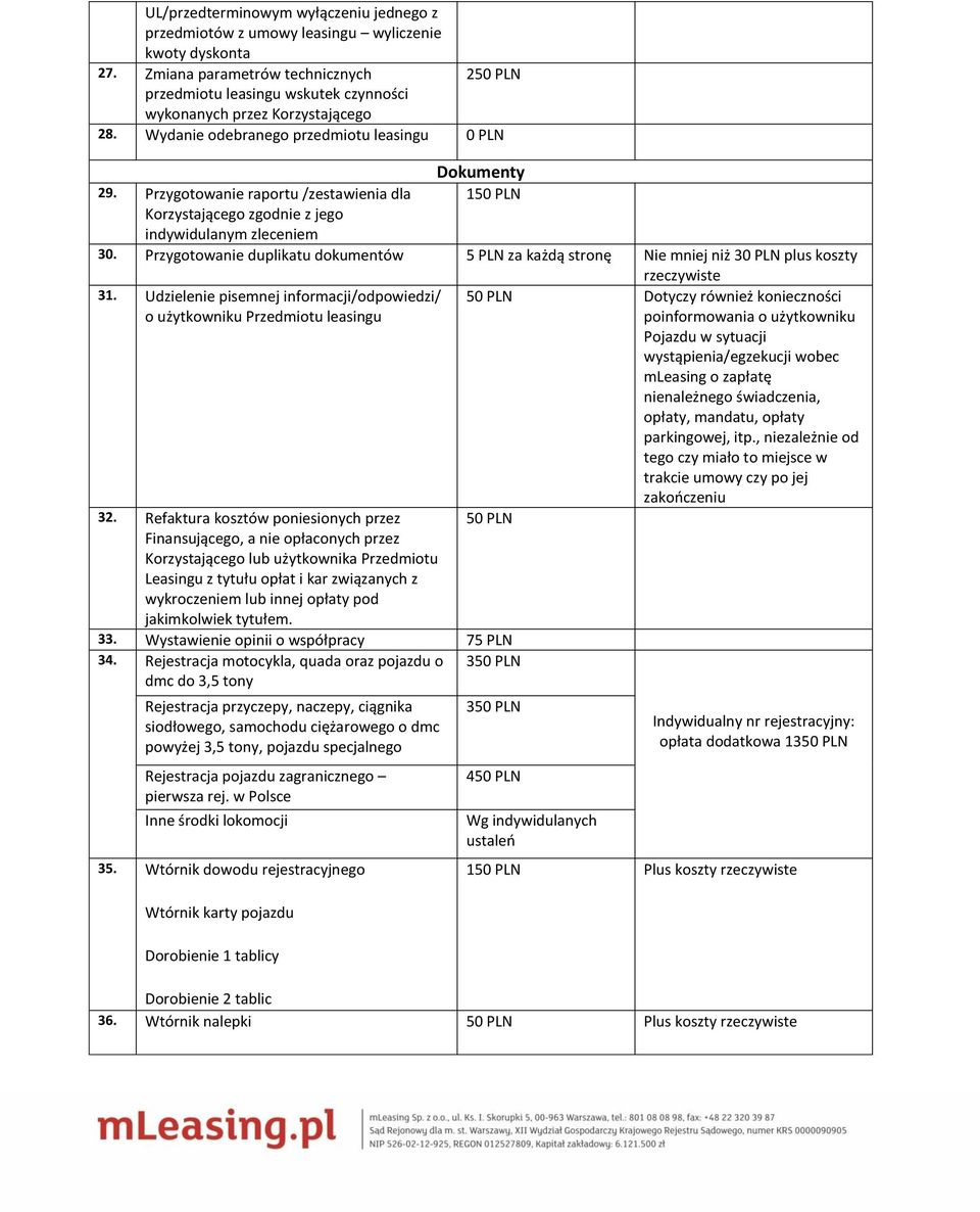 Przygotowanie raportu /zestawienia dla Korzystającego zgodnie z jego indywidulanym zleceniem Dokumenty 150 PLN 30.