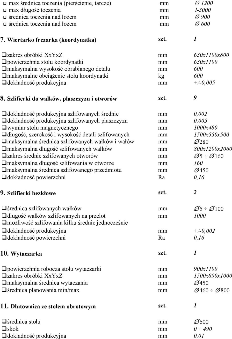 mm +/-0,005 8. Szlifierki do wałków, płaszczyzn i otworów szt.