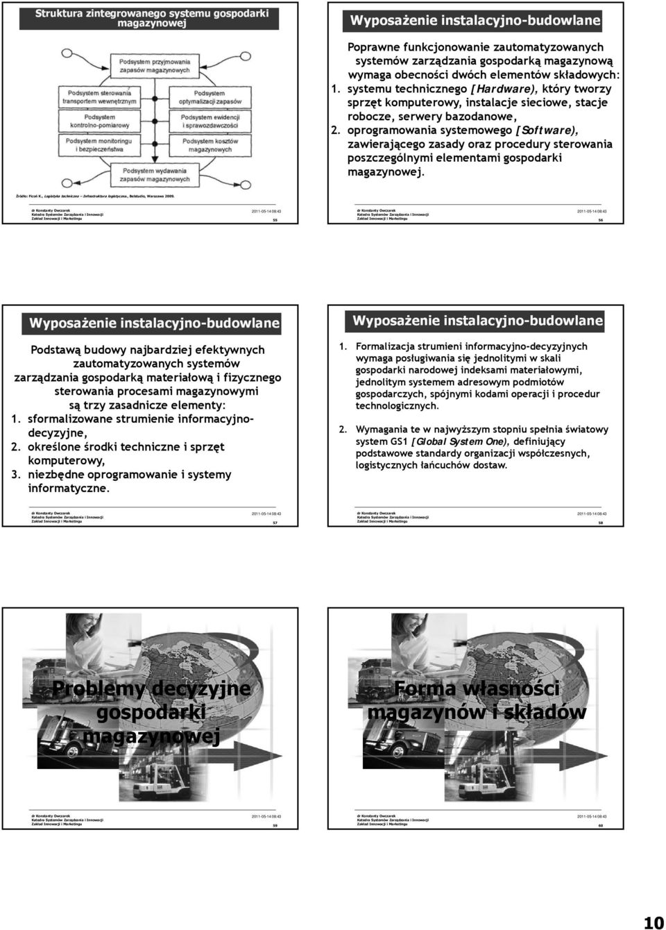 oprogramowania systemowego [Software), zawierającego zasady oraz procedury sterowania poszczególnymi elementami gospodarki magazynowej.
