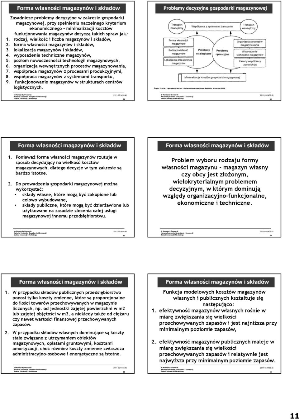 wyposażenie techniczne magazynów, 5. poziom nowoczesności technologii, 6. organizacja wewnętrznych procesów magazynowania, 7. współpraca magazynów z procesami produkcyjnymi, 8.