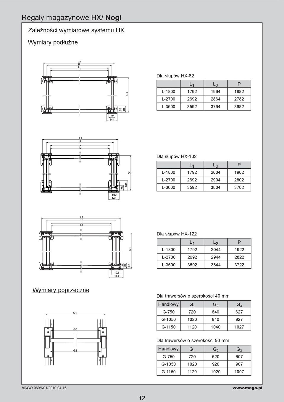 -1800 1792 2044 1922-2700 2692 2944 2822-3600 3592 3844 3722 122 184 Wymiary poprzeczne G1 G3 Dla trawersów o szerokości 40 mm Handlowy G 1 G 2 G 3 G-750 720 640