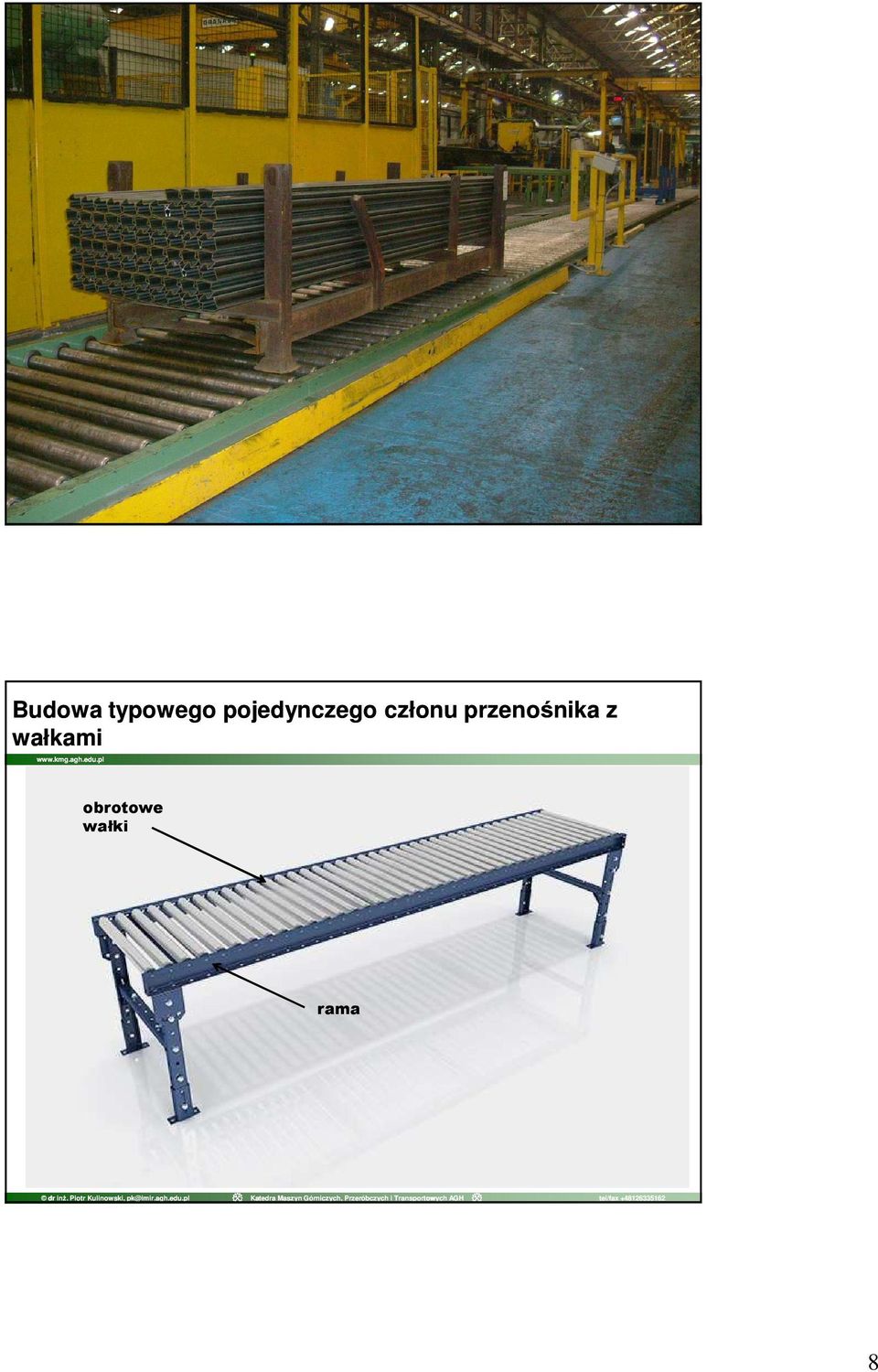 przenośnika z