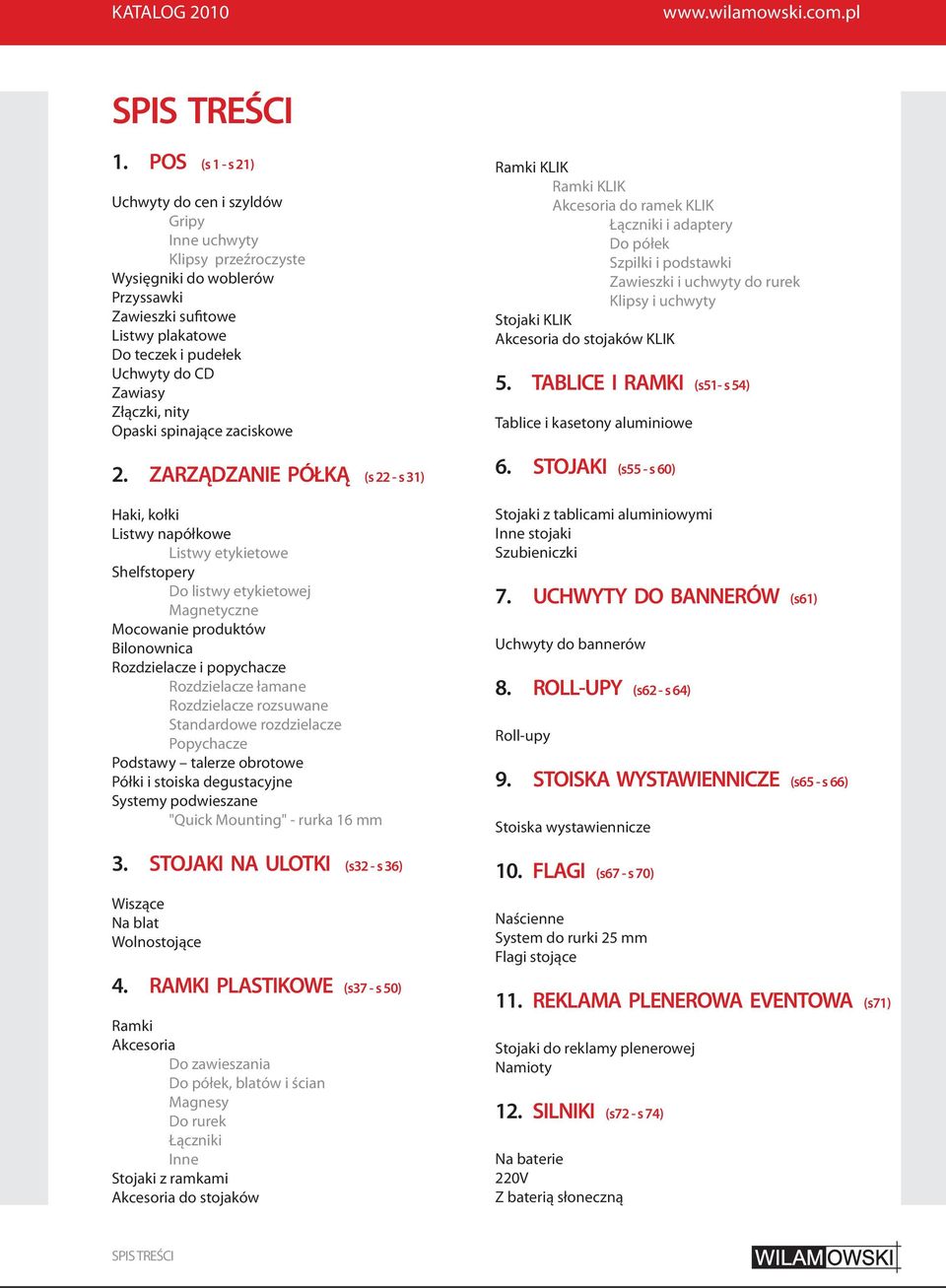 Złączki, nity Opaski spinające zaciskowe 2.