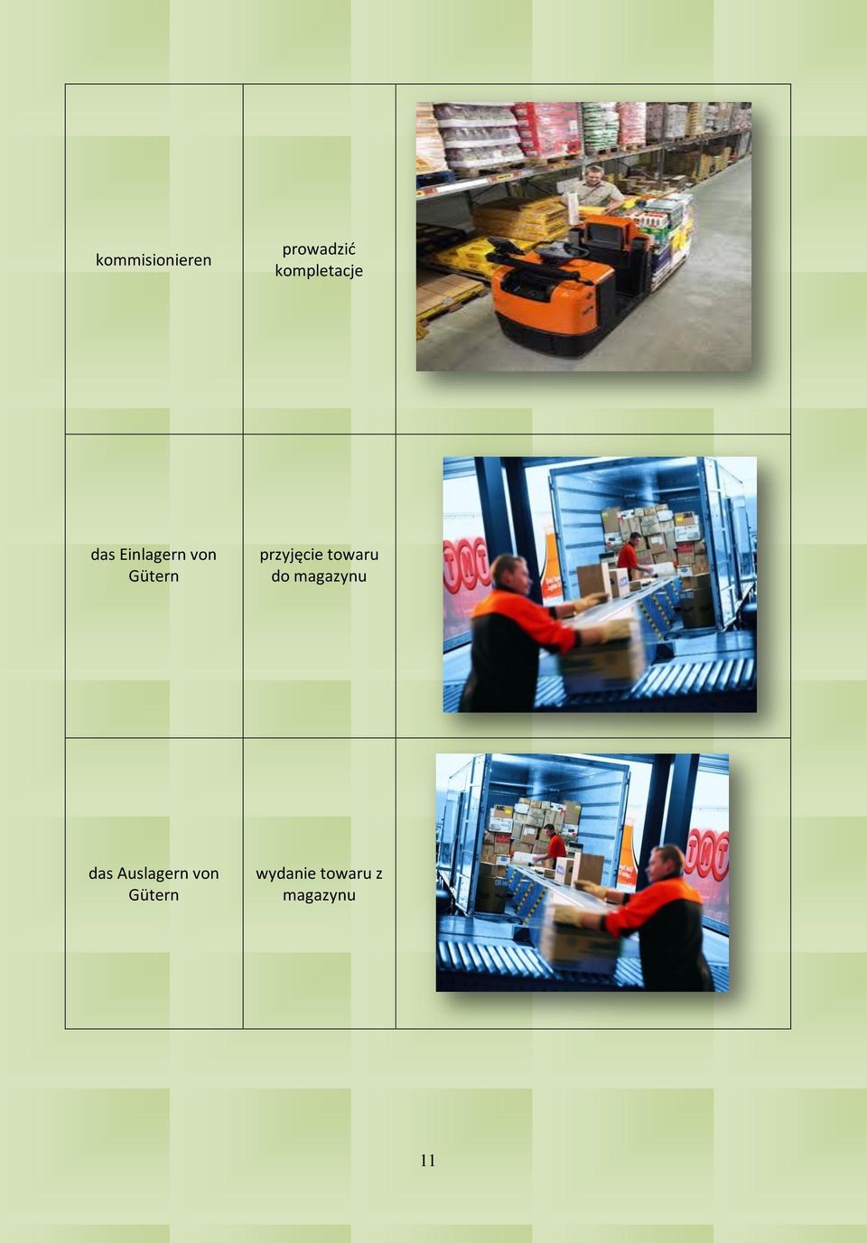 Gütern przyjęcie towaru do magazynu