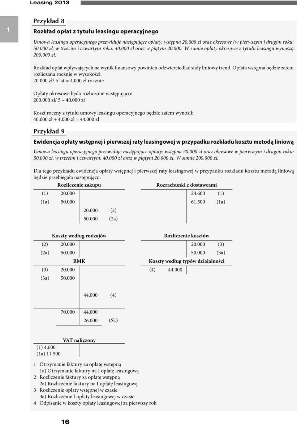 Opłata wstępna będzie zatem rozliczana rocznie w wysokości: 20.000 zł/ 5 lat = 4.000 zł rocznie Opłaty okresowe będą rozliczone następująco: 200.000 zł/ 5 40.