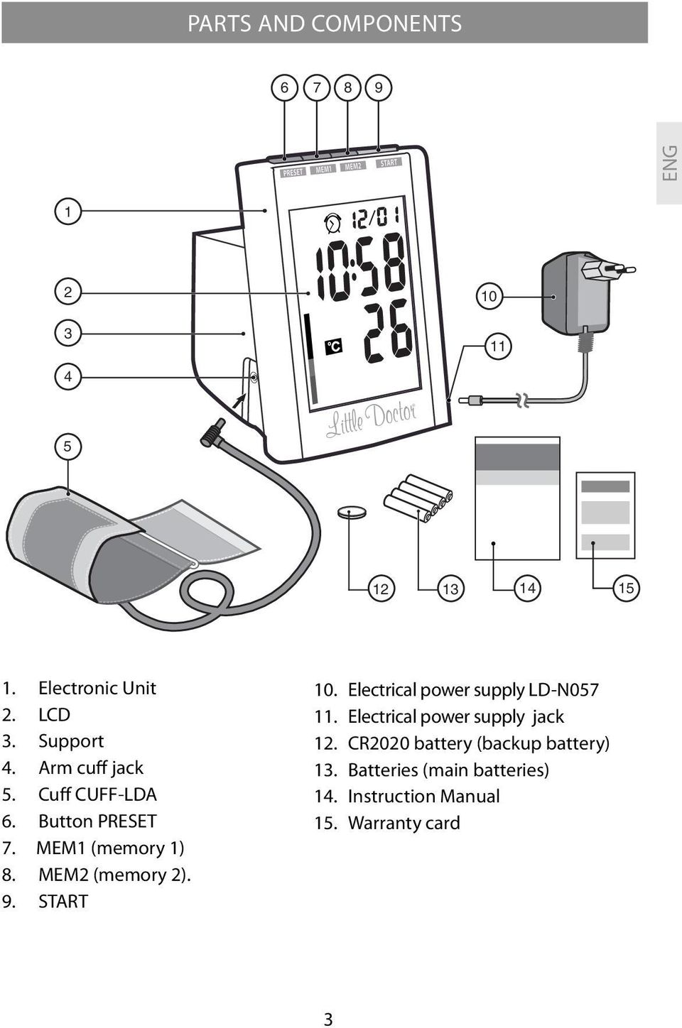 МEM2 (memory 2). 9. START 10. Electrical power supply LD-N057 11.