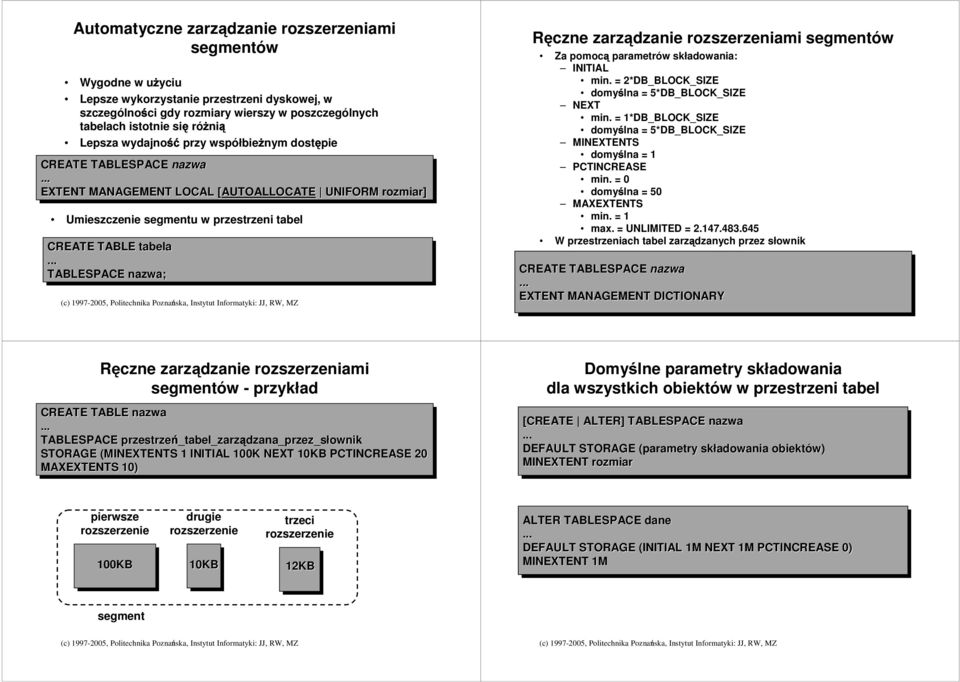 Ręczne zarządzanie rozszerzeniami segmentów Za pomocą parametrów składowania: INITIAL min. = 2*DB_BLOCK_SIZE domyślna = 5*DB_BLOCK_SIZE NEXT min.