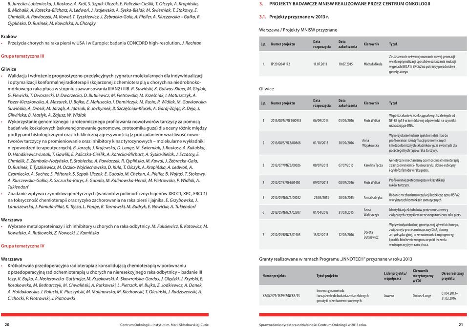 Chorąży Kraków Przeżycia chorych na raka piersi w USA i w Europie: badania CONCORD high-resolution. J. Rachtan 3. PROJEKTY BADAWCZE MNISW REALIZOWANE PRZEZ CENTRUM ONKOLOGII 3.1.
