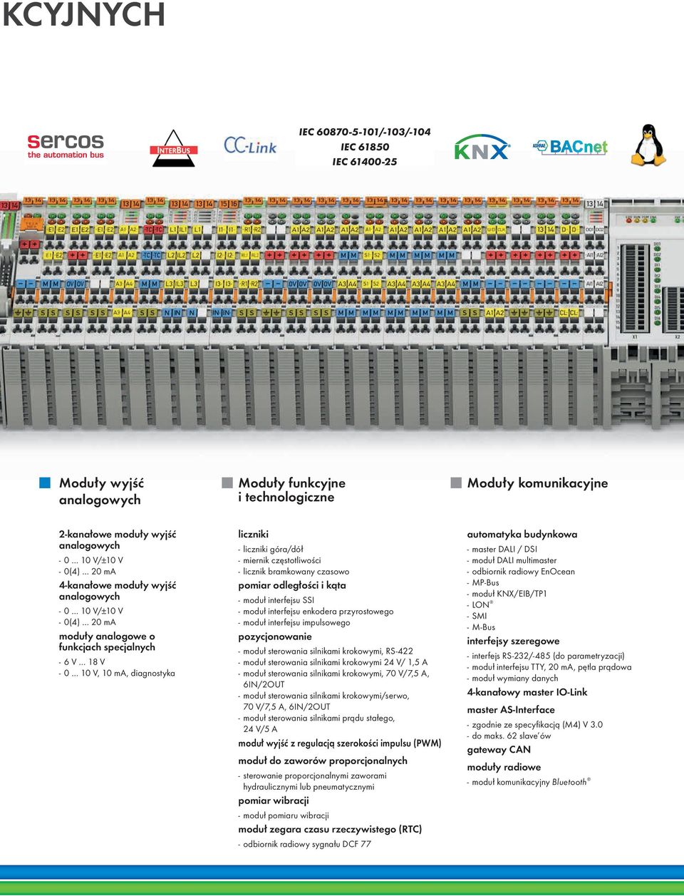 kąta moduł interfejsu SSI moduł interfejsu enkodera przyrostowego moduł interfejsu impulsowego pozycjonowanie moduł sterowania silnikami krokowymi, RS-422 moduł sterowania silnikami krokowymi 24 V/
