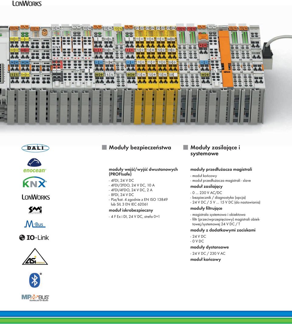4 zgodnie z EN ISO 13849 lub SIL 3 EN IEC 62061 moduł iskrobezpieczny 4 F Ex i DI, 24 V DC, strefa 0+1 moduły przedłużacza magistrali moduł końcowy moduł przedłużacza