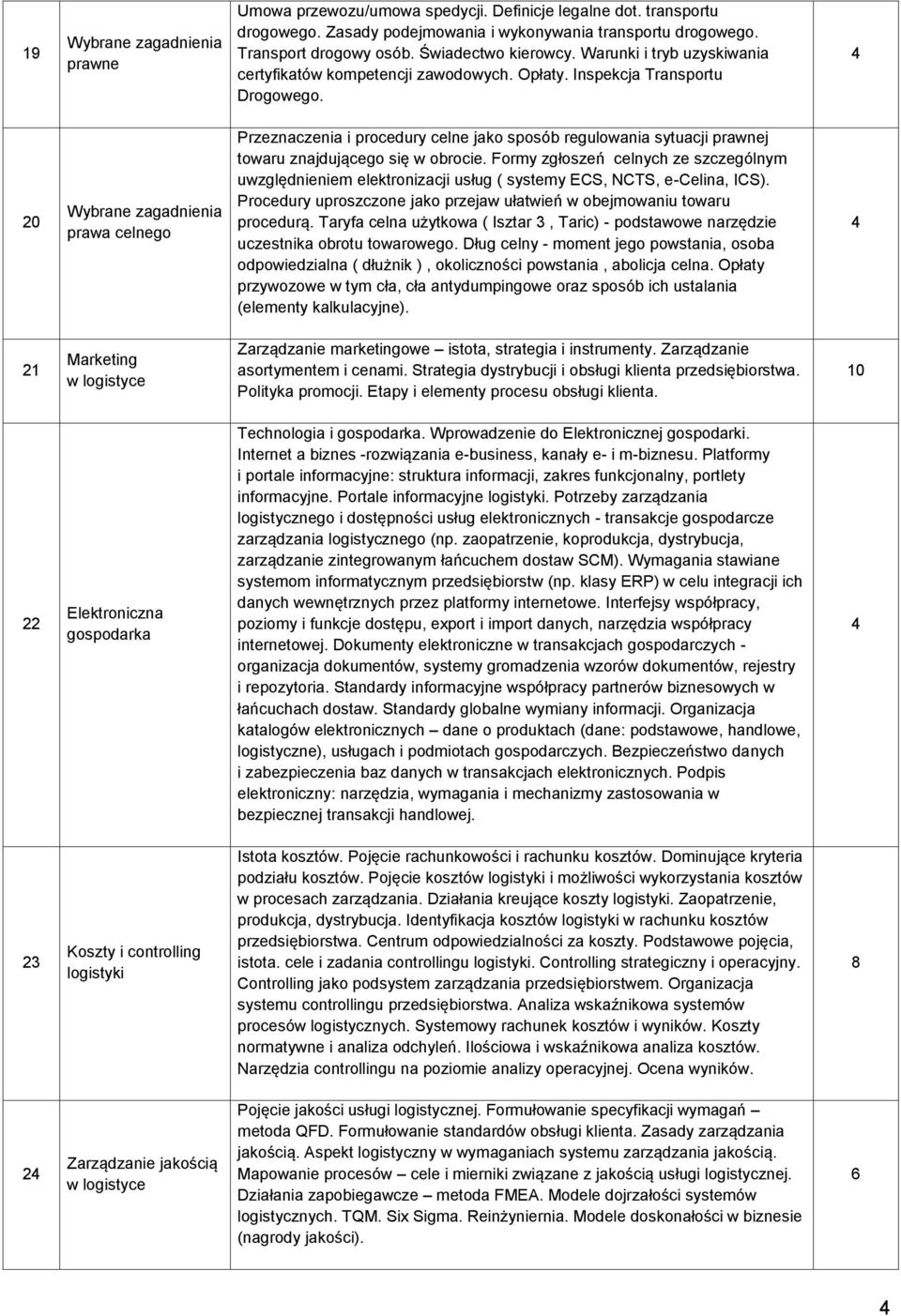 20 Wybrane zagadnienia prawa celnego Przeznaczenia i procedury celne jako sposób regulowania sytuacji prawnej towaru znajdującego się w obrocie.