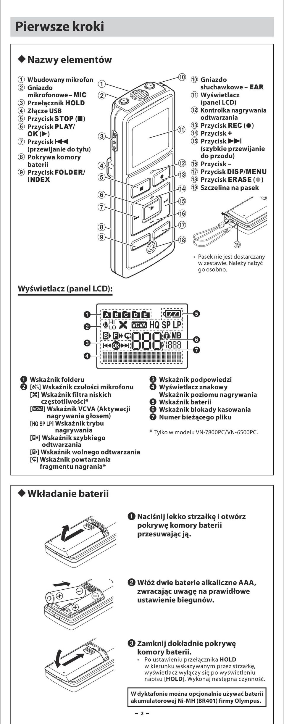 Wyświetlacz (panel LCD) @ Kontrolka nagrywania odtwarzania # Przycisk REC (s) $ Przycisk + % Przycisk 9 (szybkie przewijanie do przodu) ^ Przycisk & Przycisk DISP/MENU * Przycisk ERASE (s) (