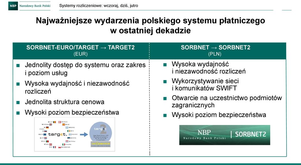struktura cenowa Wysoki poziom bezpieczeństwa SORBNET SORBNET2 (PLN) Wysoka wydajność i niezawodność