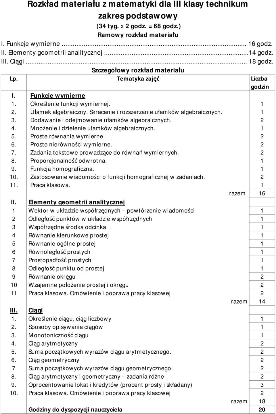 4. Mnożenie i dzielenie ułamków algebraicznych. 5. Proste równania wymierne. 6. Proste nierówności wymierne. 7. Zadania tekstowe prowadzące do równań wymiernych. 8. Proporcjonalność odwrotna. 9.