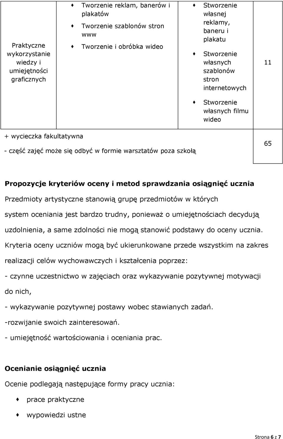 sprawdzania osiągnięć ucznia Przedmioty artystyczne stanowią grupę przedmiotów w których system oceniania jest bardzo trudny, ponieważ o umiejętnościach decydują uzdolnienia, a same zdolności nie