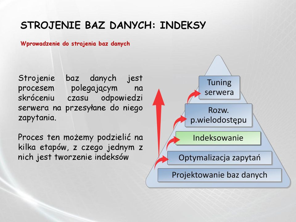 Proces ten możemy podzielić na kilka etapów, z czego jednym z nich jest tworzenie