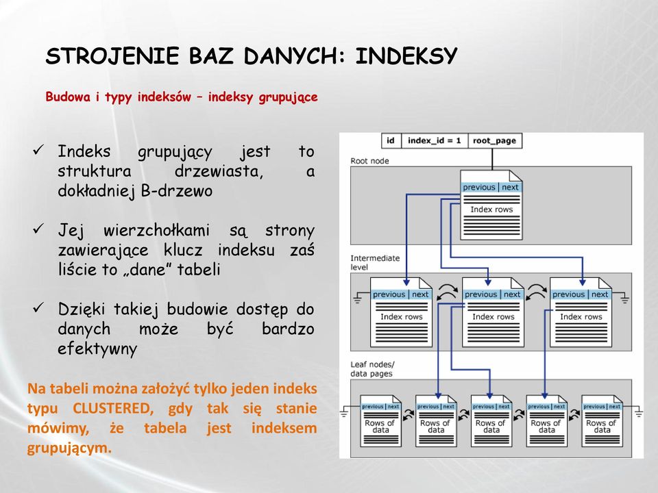 tabeli Dzięki takiej budowie dostęp do danych może być bardzo efektywny Na tabeli można