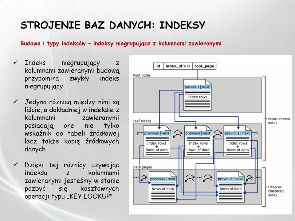 kolumnami zawieranymi posiadają one nie tylko wskaźnik do tabeli źródłowej lecz także kopię źródłowych danych