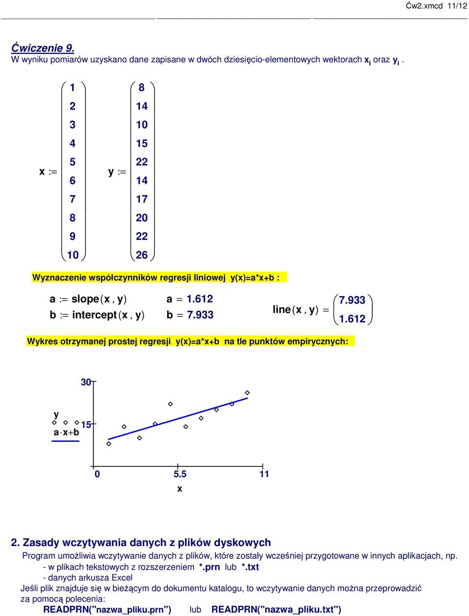 . Wykres otrzymanej prostej regresji y(x)a*x+b na tle punktów empirycznych: y a x+