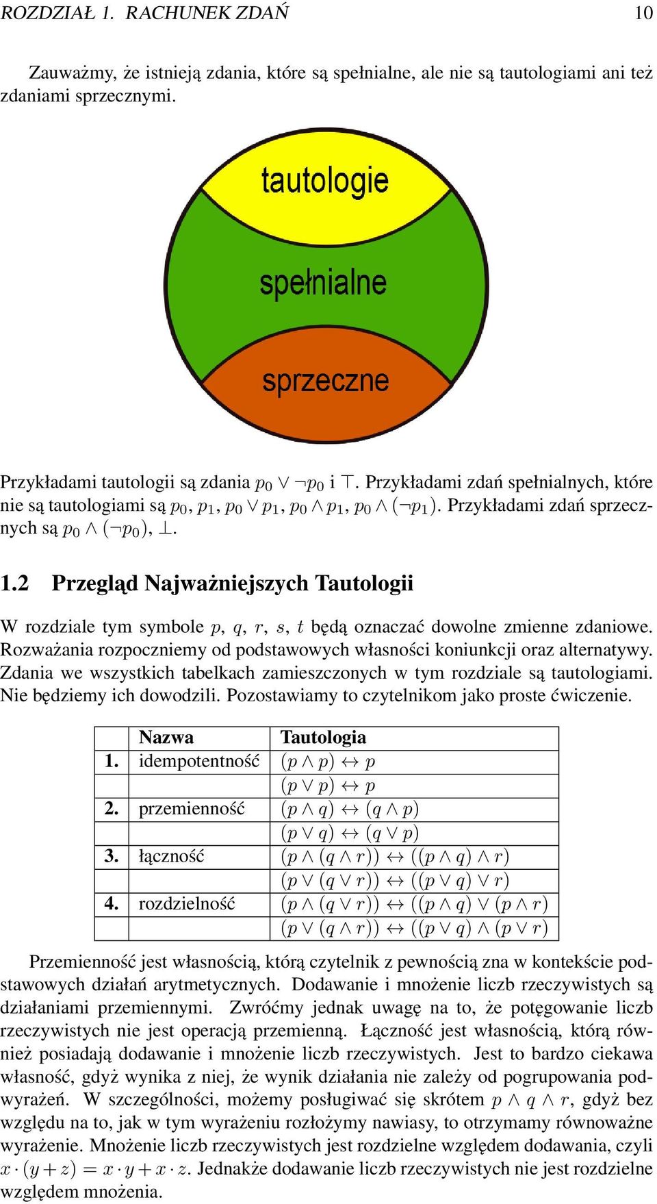 Rozważania rozpoczniemy od podstawowych własności koniunkcji oraz alternatywy. Zdania we wszystkich tabelkach zamieszczonych w tym rozdziale są tautologiami. Nie będziemy ich dowodzili.