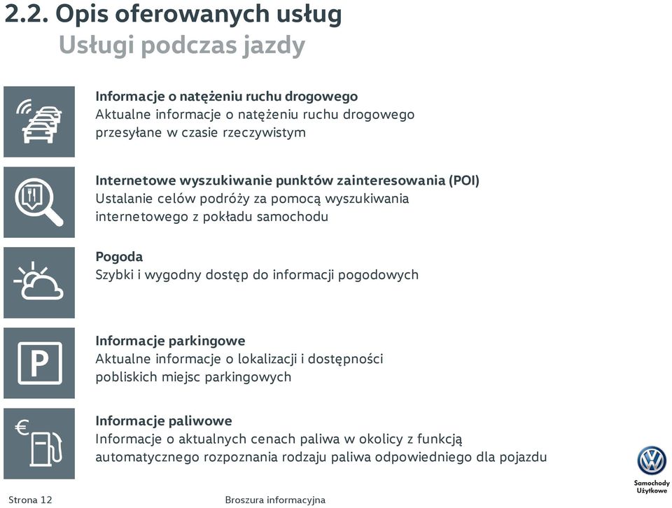 samochodu Pogoda Szybki i wygodny dostęp do informacji pogodowych Informacje parkingowe Aktualne informacje o lokalizacji i dostępności pobliskich miejsc