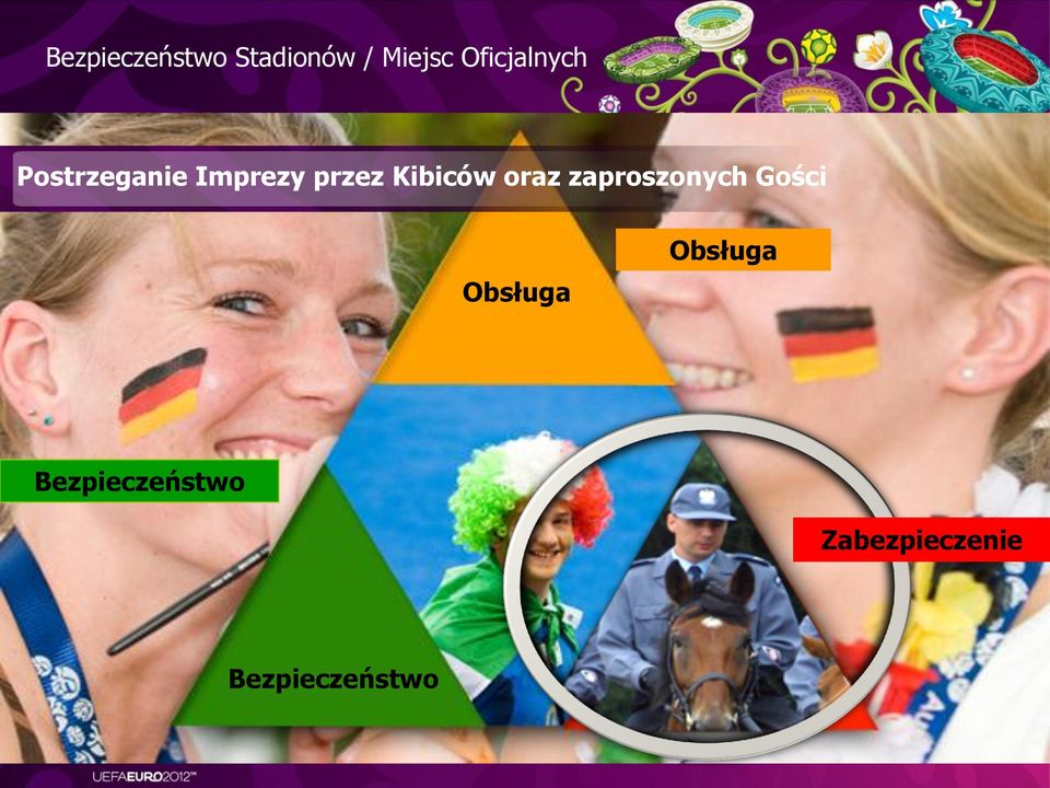 Kibiców oraz zaproszonych Gości Obsługa