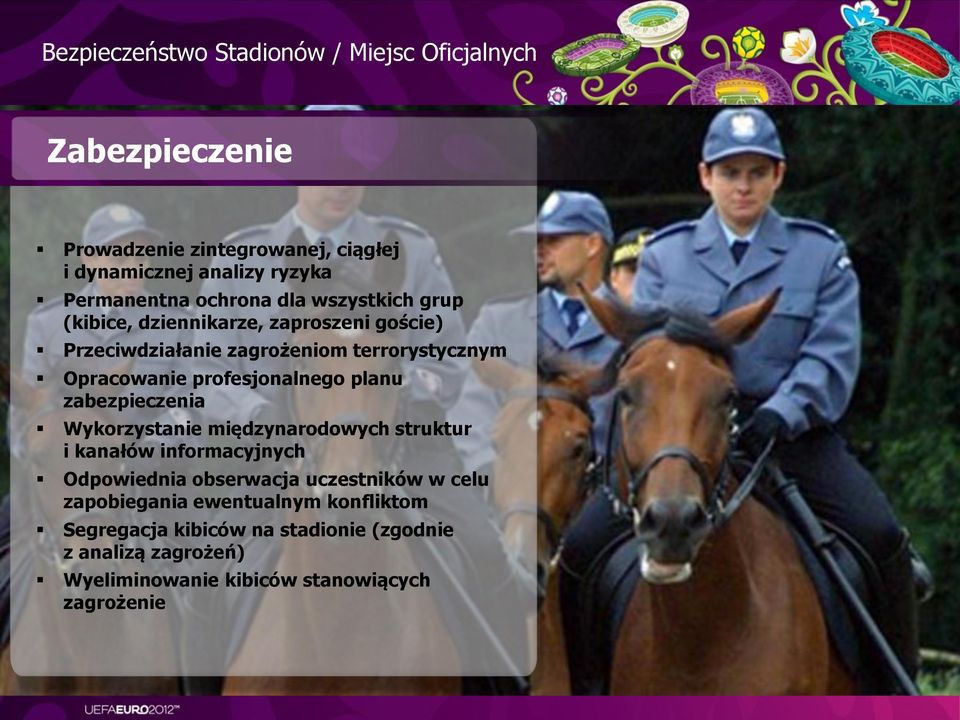profesjonalnego planu zabezpieczenia Wykorzystanie międzynarodowych struktur i kanałów informacyjnych Odpowiednia obserwacja uczestników