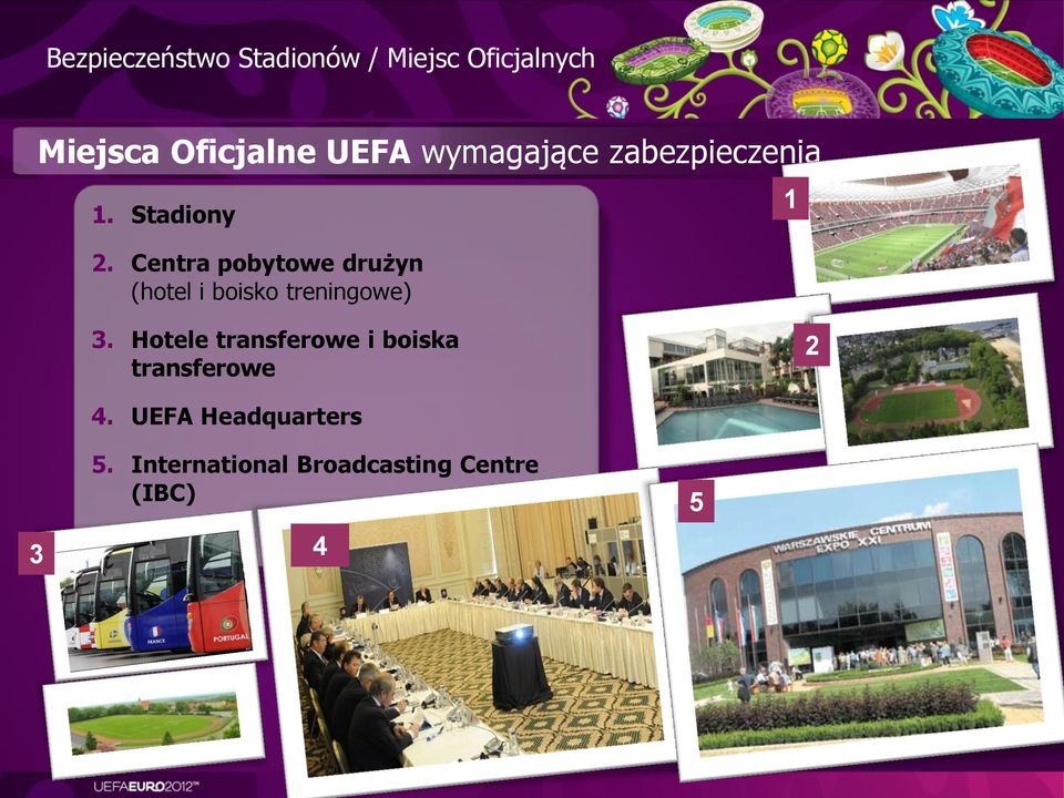 Centra pobytowe drużyn (hotel i boisko treningowe) 1 3.