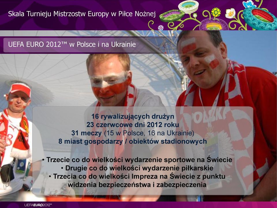 gospodarzy / obiektów stadionowych Trzecie co do wielkości wydarzenie sportowe na Świecie Drugie co do