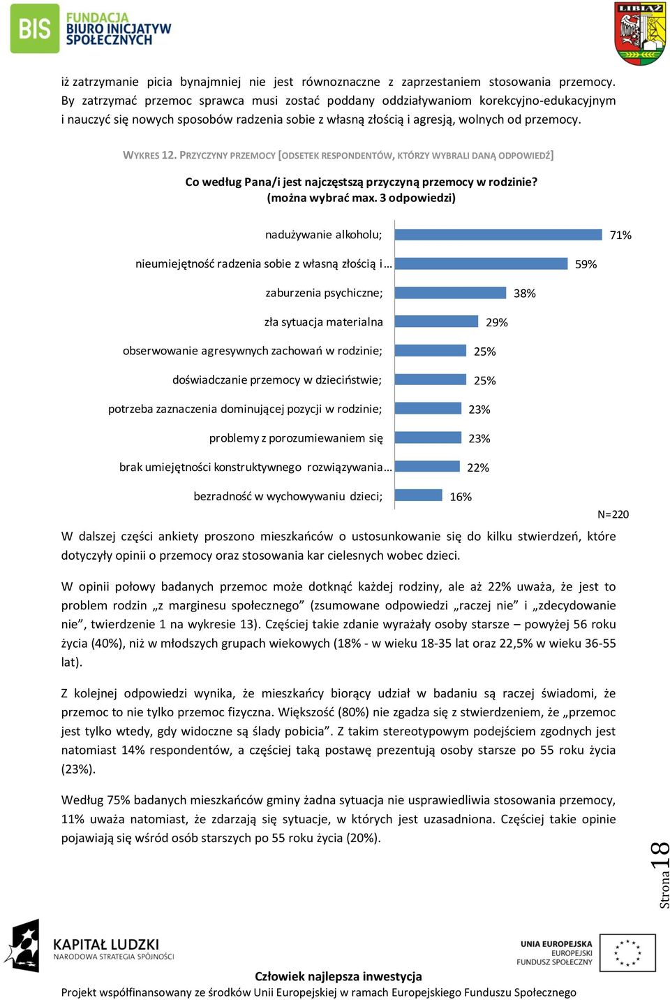 PRZYCZYNY PRZEMOCY [ODSETEK RESPONDENTÓW, KTÓRZY WYBRALI DANĄ ODPOWIEDŹ] Co według Pana/i jest najczęstszą przyczyną przemocy w rodzinie? (można wybrać max.
