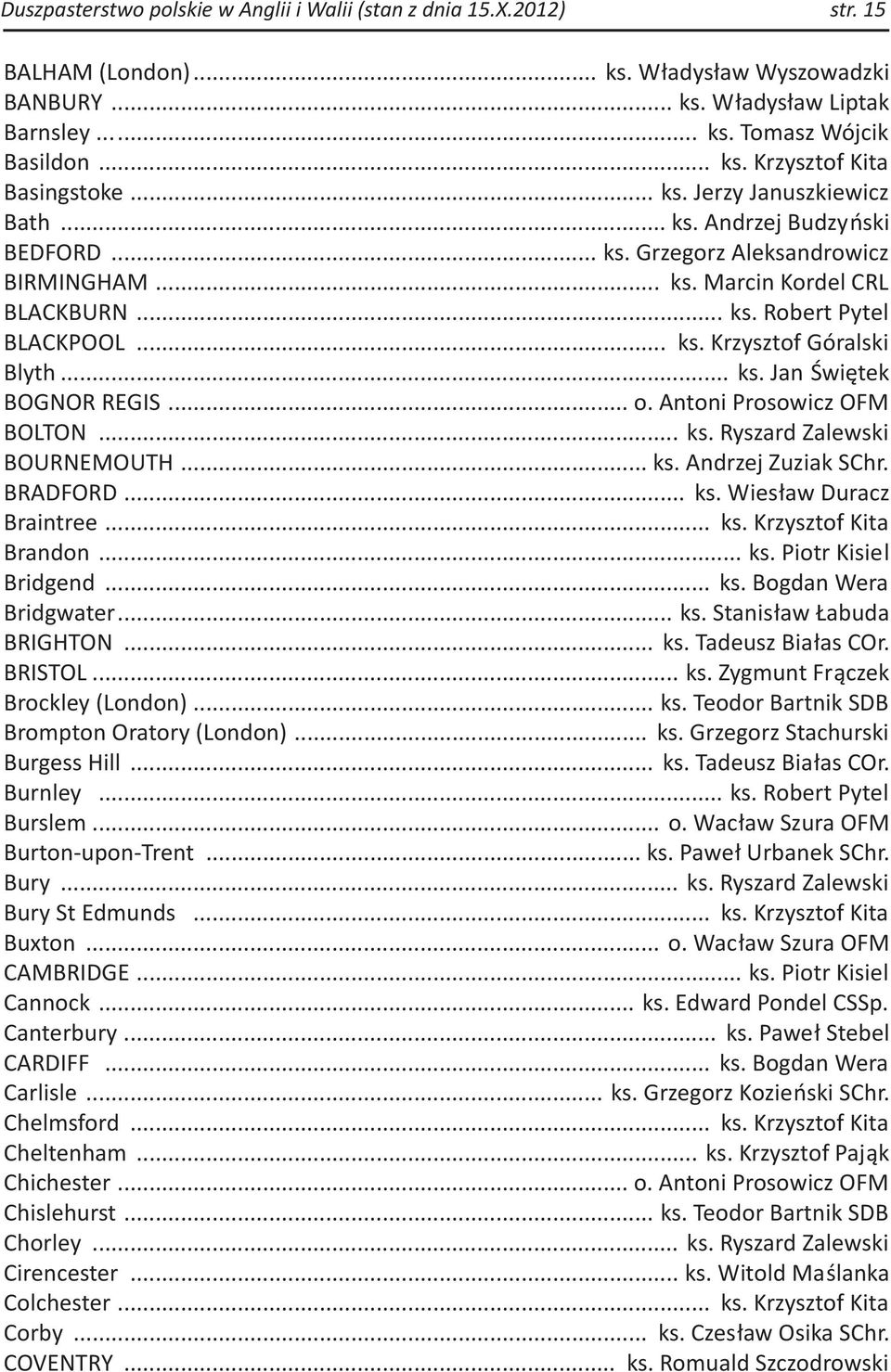 .. ks. Jan Świętek BOGNOR REGIS... o. Antoni Prosowicz OFM BOLTON... ks. Ryszard Zalewski BOURNEMOUTH... ks. Andrzej Zuziak SChr. BRADFORD... ks. Wiesław Duracz Braintree... ks. Krzysztof Kita Brandon.