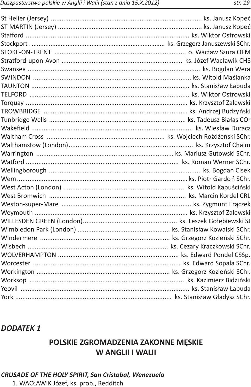 .. ks. Krzysztof Zalewski TROWBRIDGE... ks. Andrzej Budzyński Tunbridge Wells... ks. Tadeusz Białas COr Wakefield... ks. Wiesław Duracz Waltham Cross... ks. Wojciech Rożdżeński SChr.
