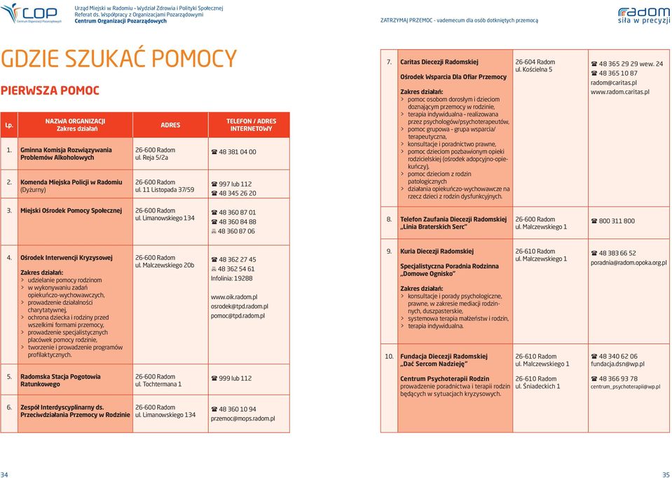 Caritas Diecezji Radomskiej Ośrodek Wsparcia Dla Ofiar Przemocy : > pomoc osobom dorosłym i dzieciom doznającym przemocy w rodzinie, > terapia indywidualna realizowana przez