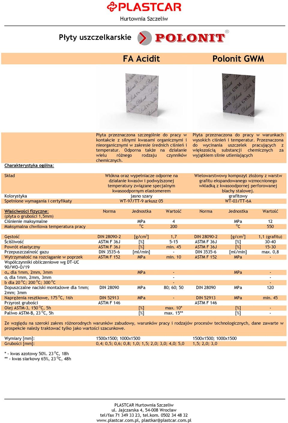 Przeznaczona do wycinania uszczelek pracujących z większością substancji chemicznych za wyjątkiem silnie utleniających Skład Włókna oraz wypełniacze odporne na działanie kwasów i podwyższonej