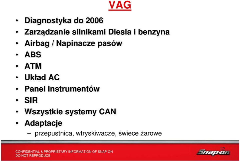 Układ AC Panel Instrumentów SIR Wszystkie systemy