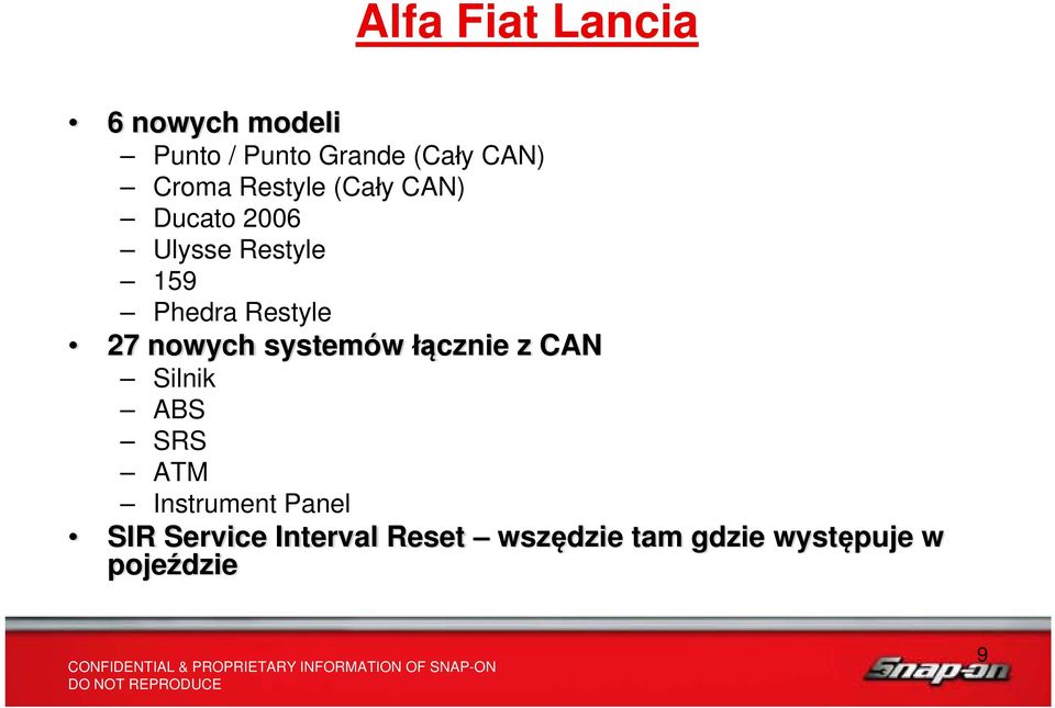 Restyle 27 nowych systemów łącznie z CAN Silnik ABS SRS ATM