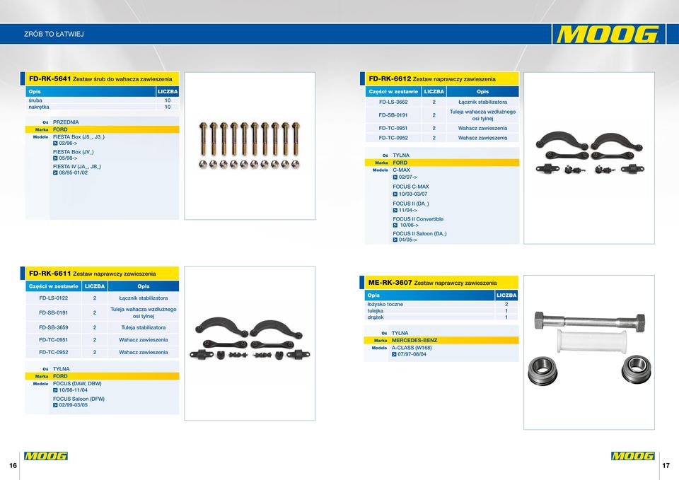 11/04-> FOCUS II Convertible 10/06-> FOCUS II Saloon (DA_) 04/05-> FD-RK-6611 Zestaw naprawczy zawieszenia FD-LS-0122 2 Łącznik stabilizatora FD-SB-0191 2 Tuleja wahacza wzdłużnego osi tylnej