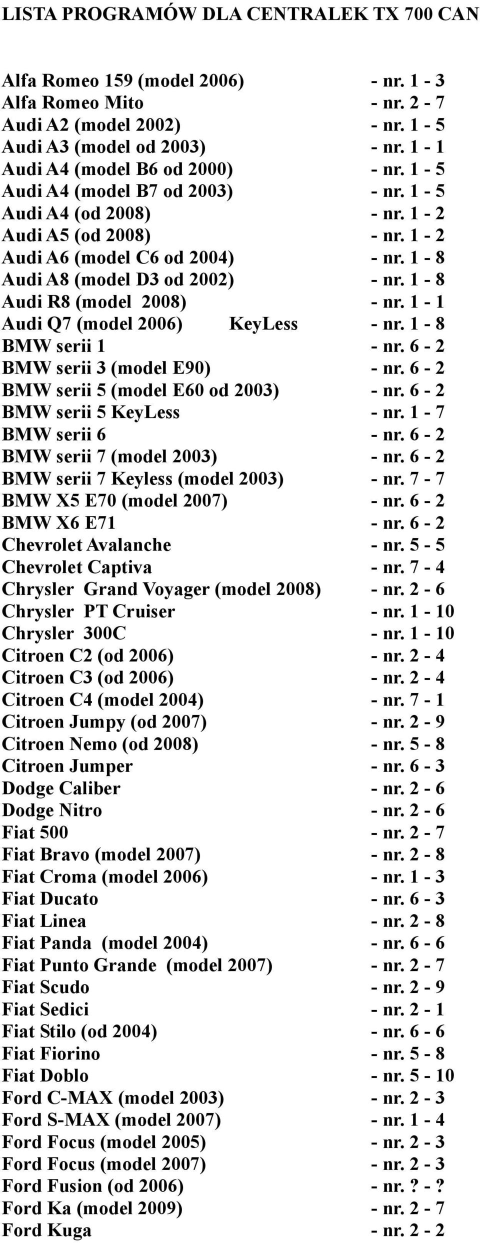 1-8 Audi A8 (model D3 od 2002) - nr. 1-8 Audi R8 (model 2008) - nr. 1-1 Audi Q7 (model 2006) KeyLess - nr. 1-8 BMW serii 1 - nr. 6-2 BMW serii 3 (model E90) - nr.