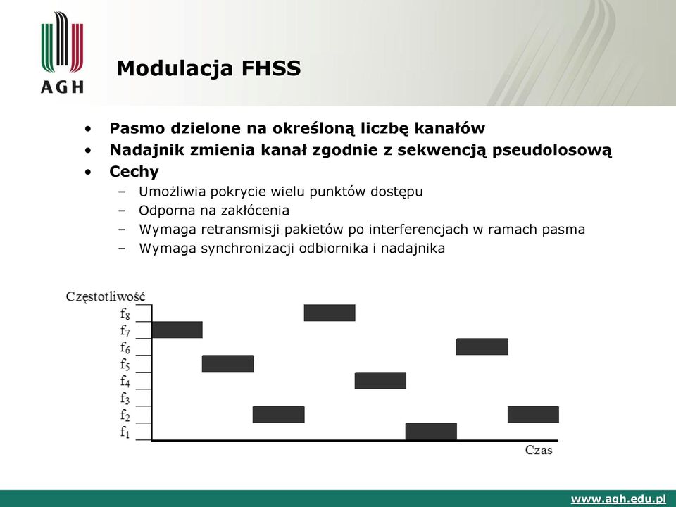 wielu punktów dostępu Odporna na zakłócenia Wymaga retransmisji pakietów