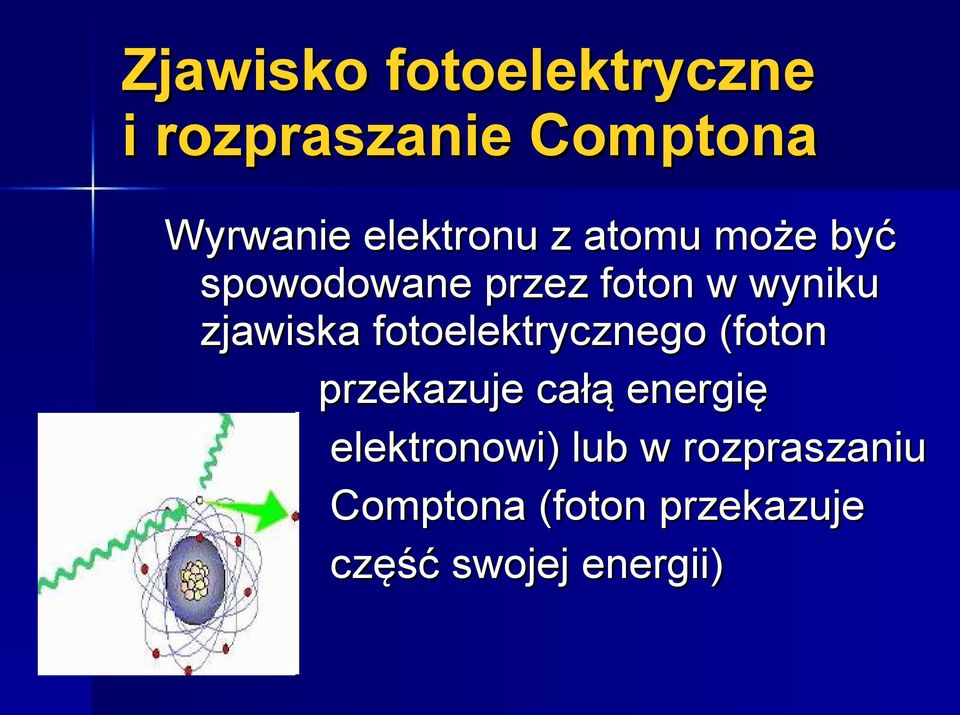 zjawiska fotoelektrycznego (foton przekazuje całą energię