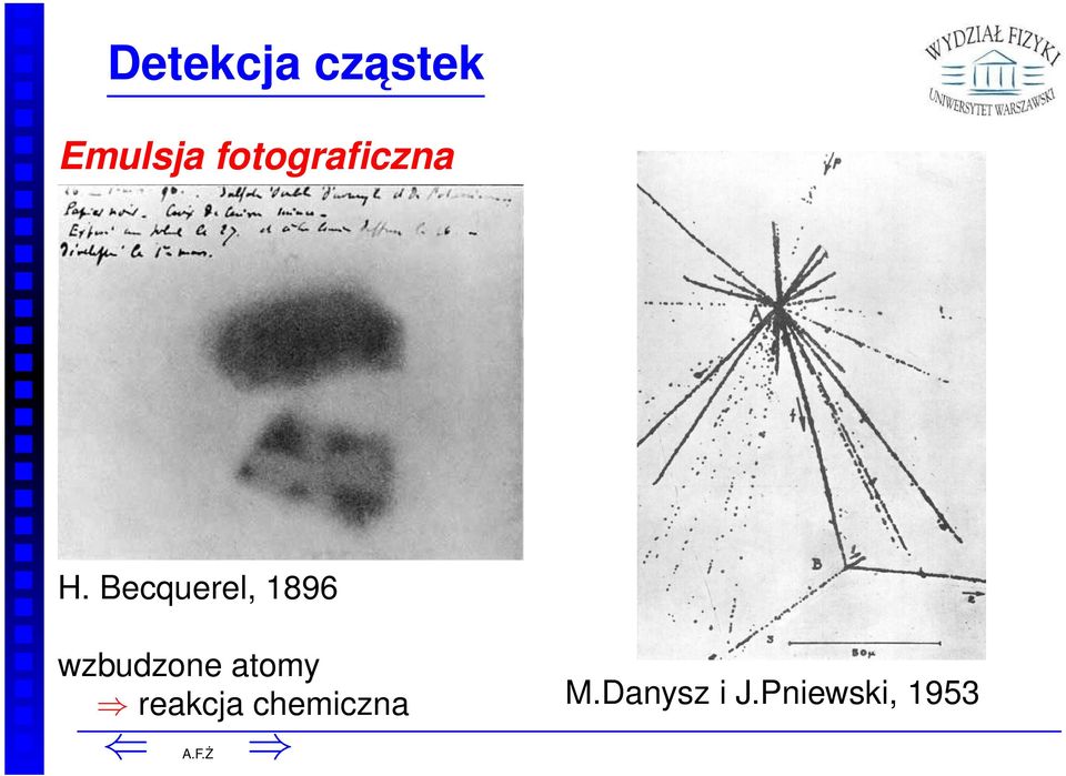 Becquerel, 1896 wzbudzone atomy